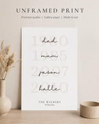 Personalised Family Dates Print