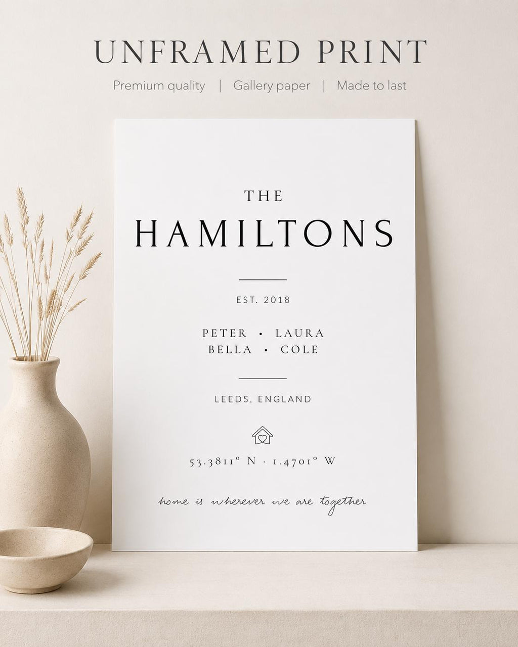 Personalised Family Coordinates Print