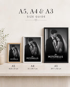 Personalised Newlywed Surname Print