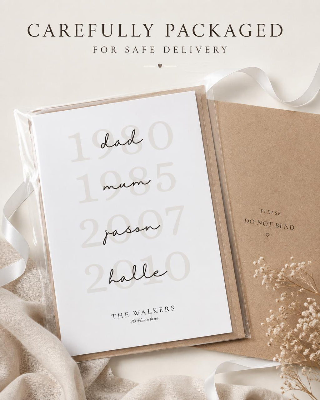 Personalised Family Dates Print