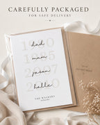 Personalised Family Dates Print