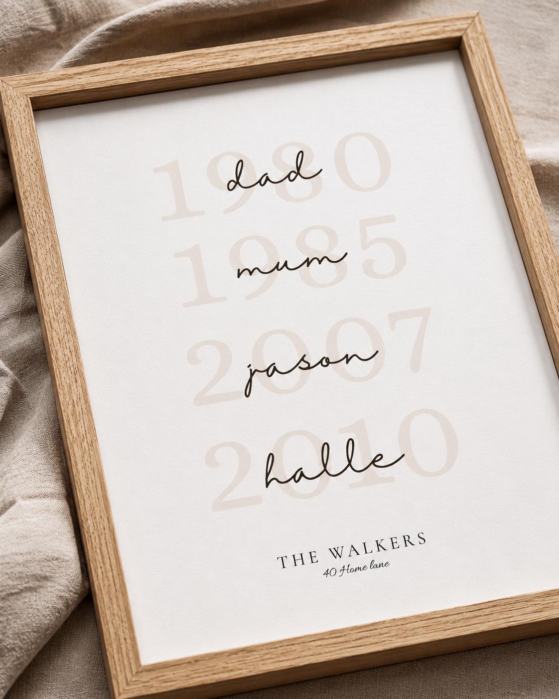 Personalised Family Dates Print