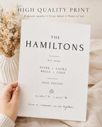 Personalised Family Coordinates Print
