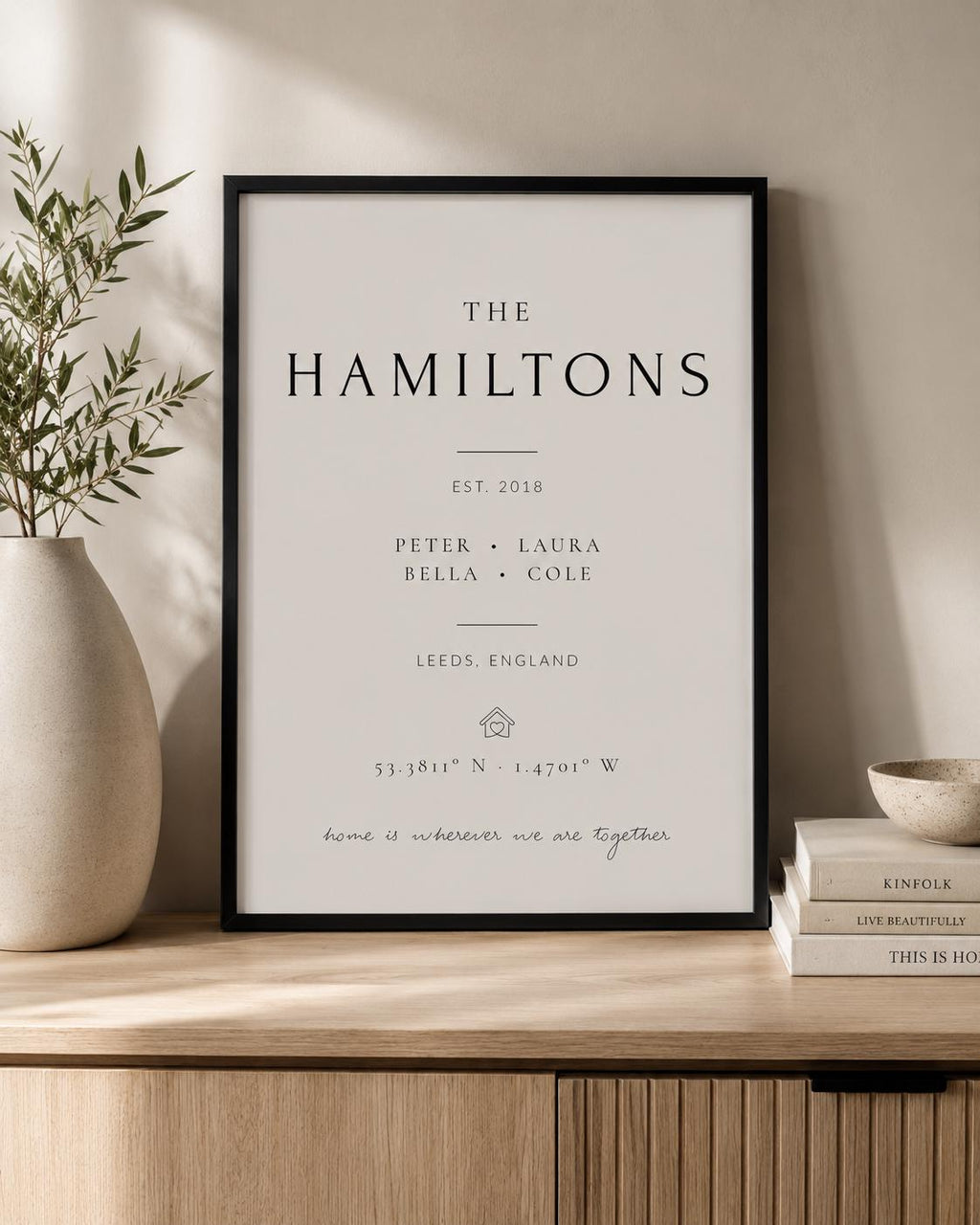 Personalised Family Coordinates Print