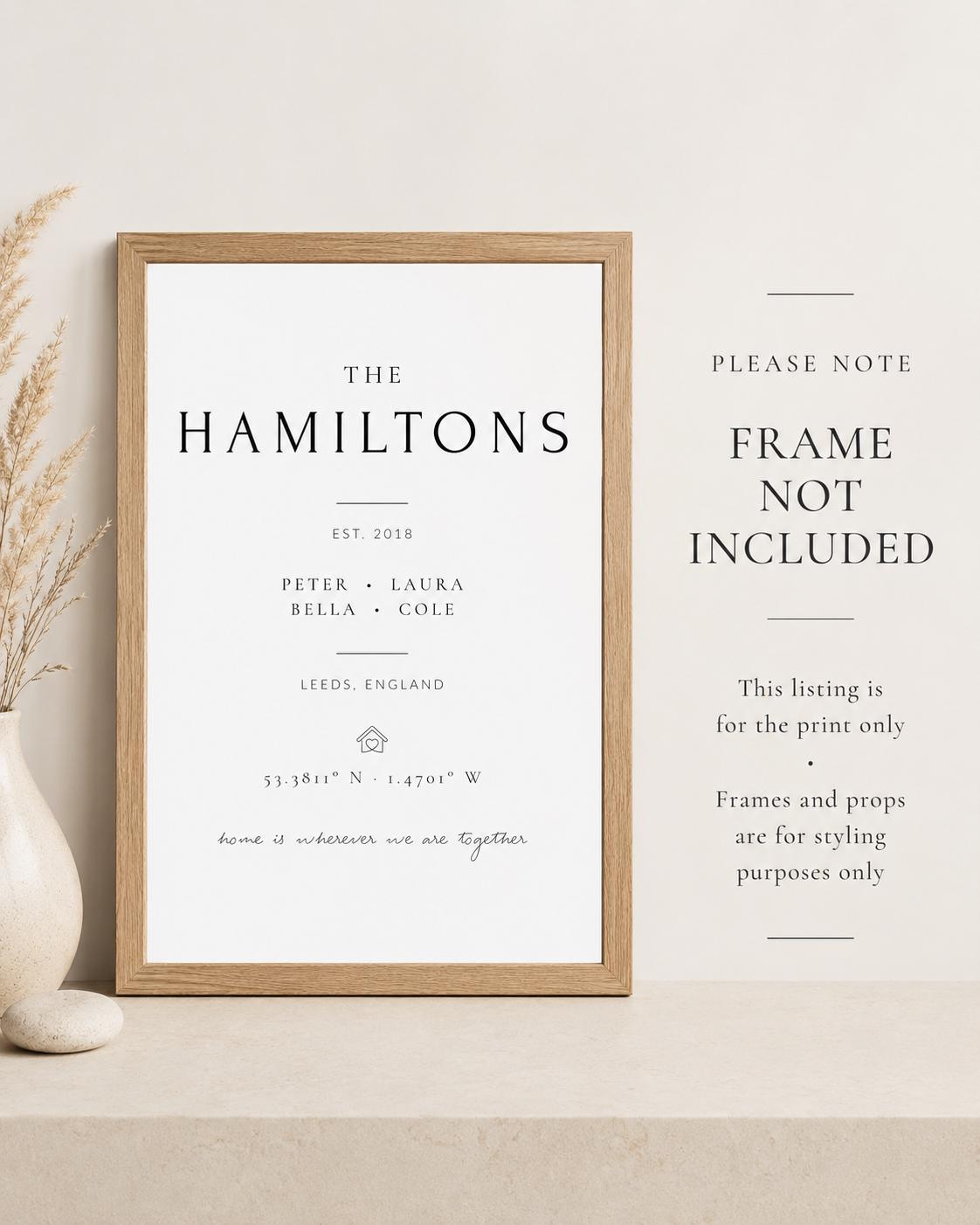 Personalised Family Coordinates Print