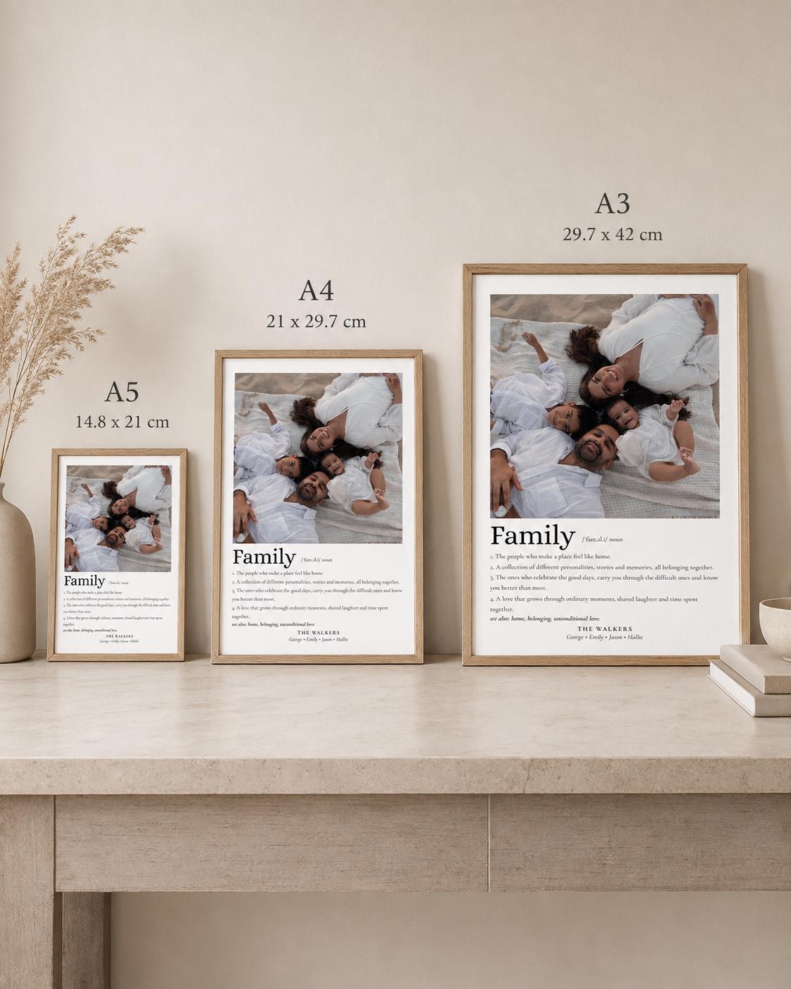Personalised Family Definition Print