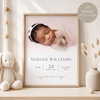 Personalised Baby Birth Details Print