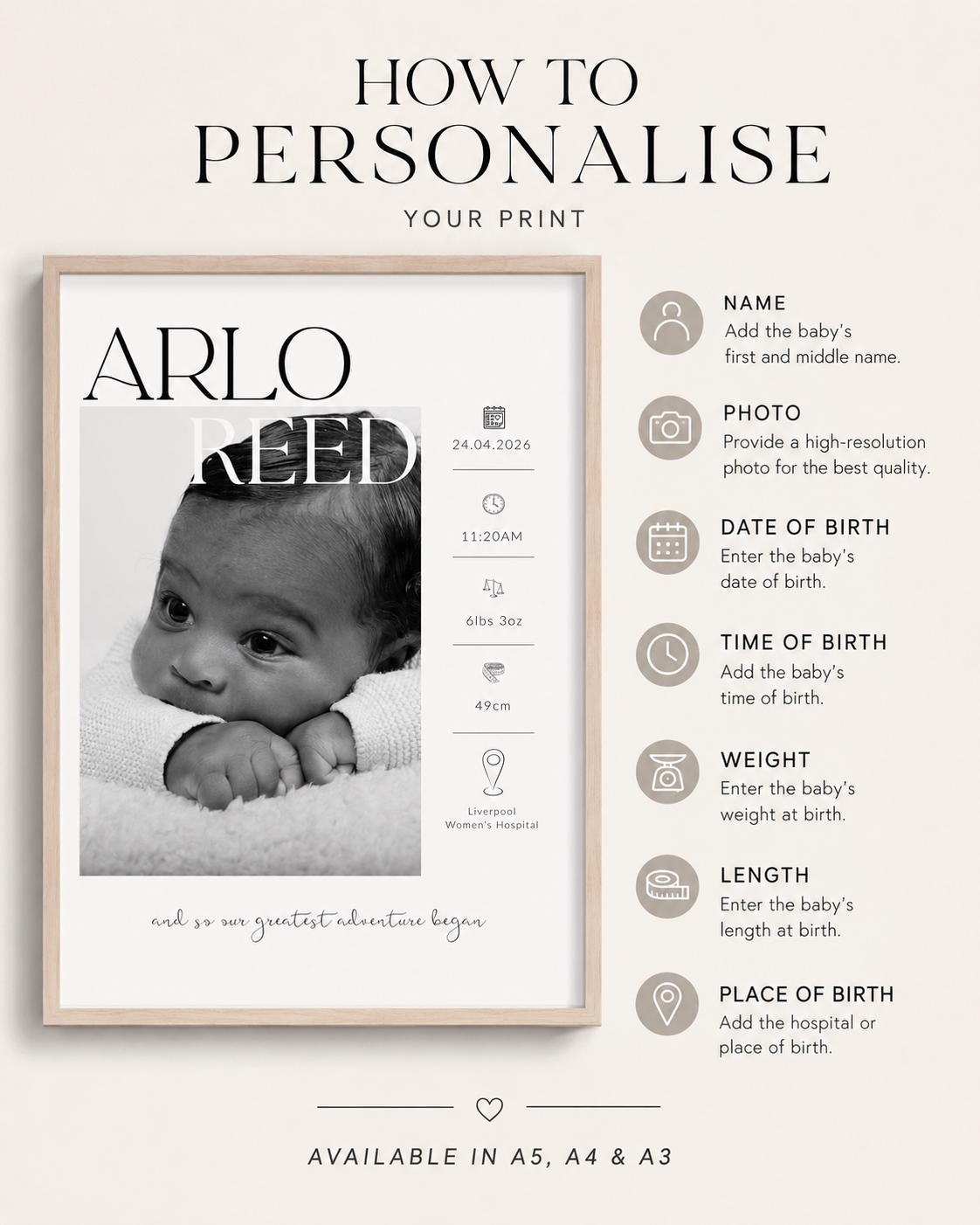 Personalised Baby Birth Details Photo Print