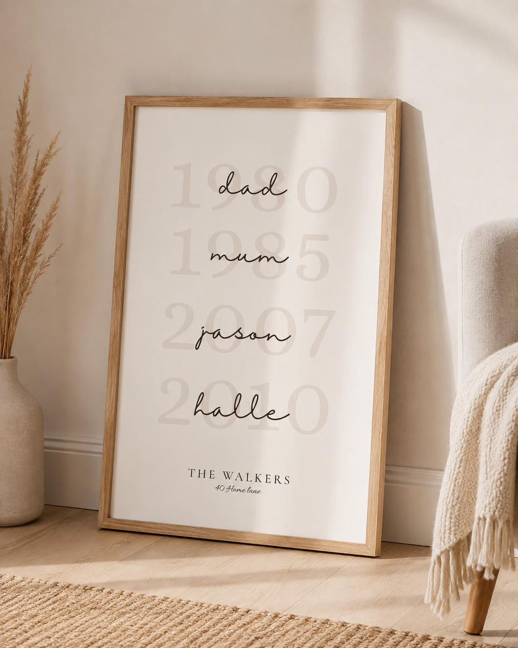 Personalised Family Dates Print