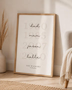Personalised Family Dates Print