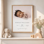 Personalised Baby Birth Details Print
