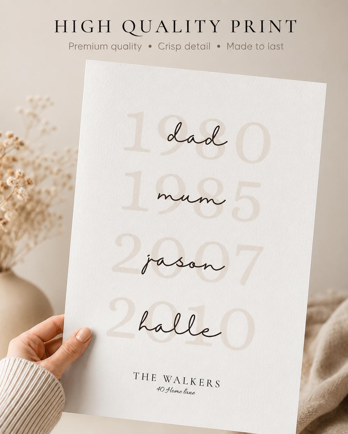 Personalised Family Dates Print