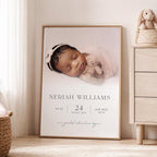 Personalised Baby Birth Details Print