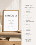 Personalised Family Coordinates Print