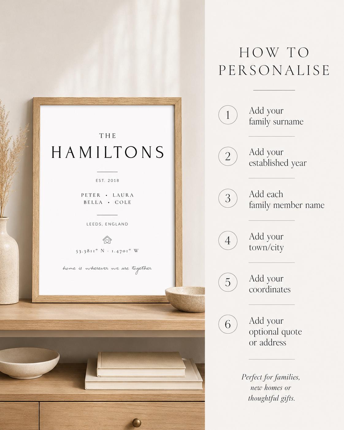 Personalised Family Coordinates Print