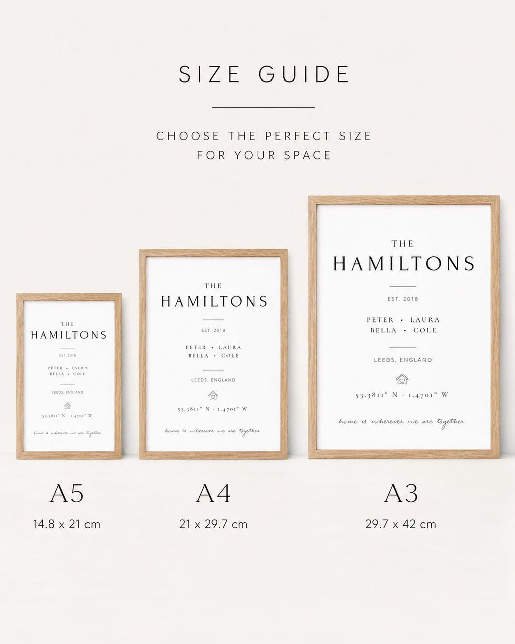 Personalised Family Coordinates Print