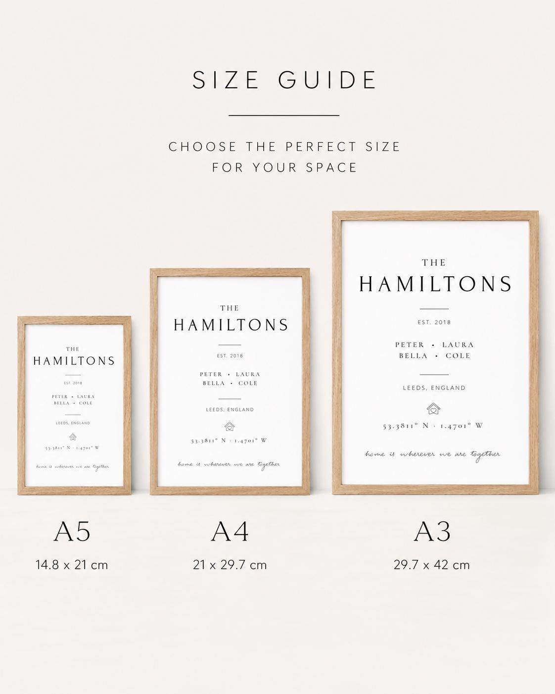 Personalised Family Coordinates Print