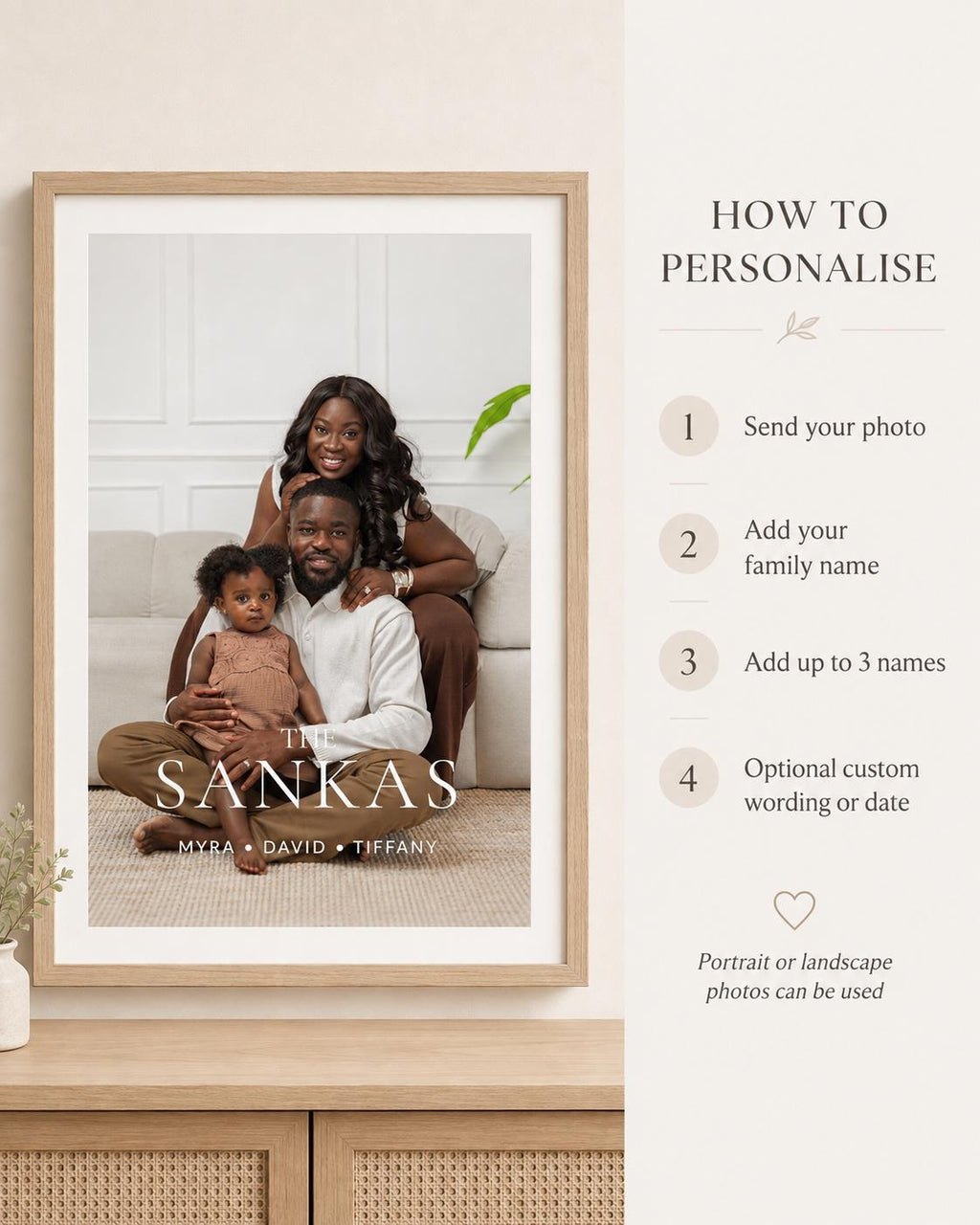 Personalised Family Surname Photo Print