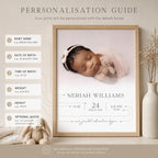 Personalised Baby Birth Details Print