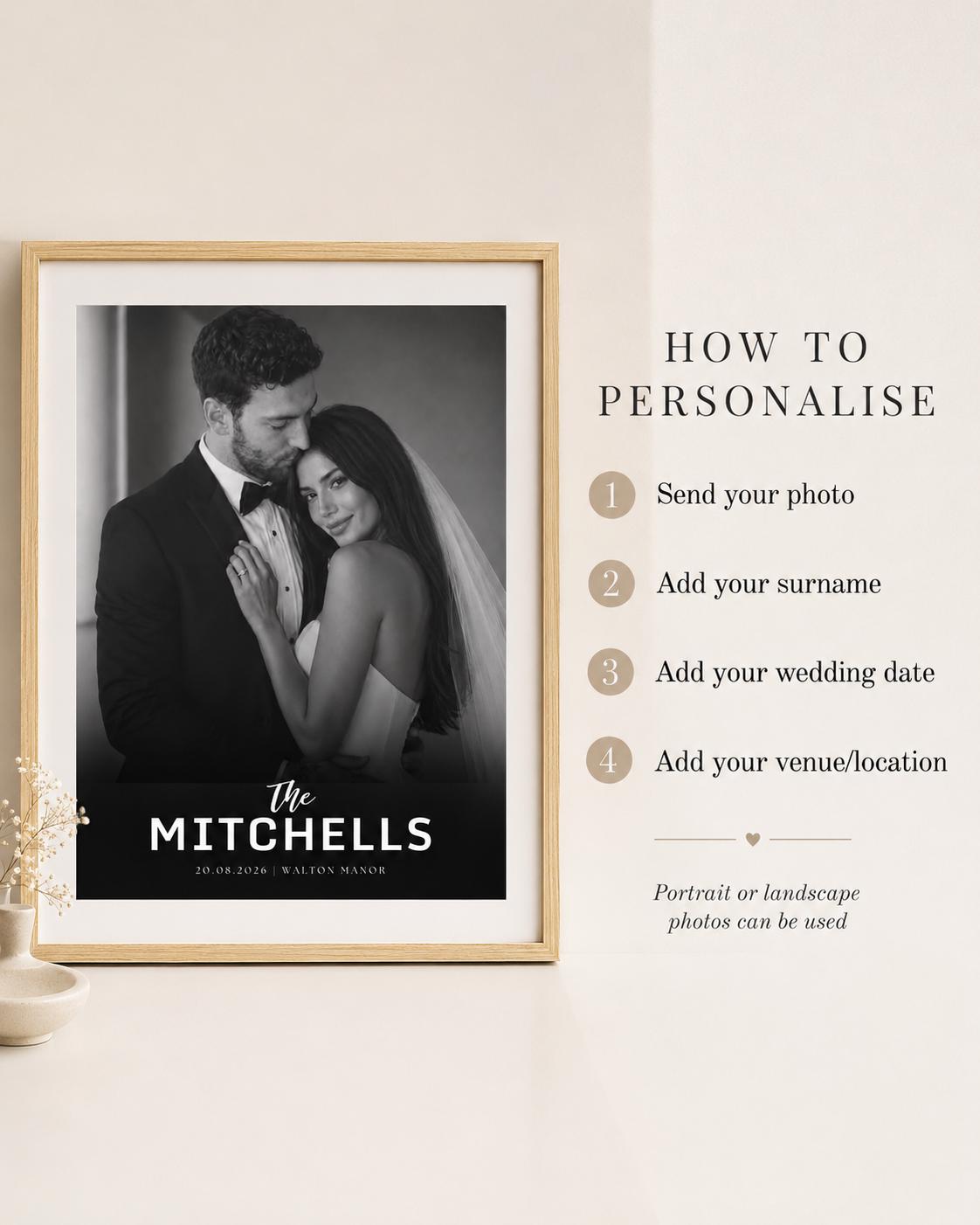 Personalised Newlywed Surname Print