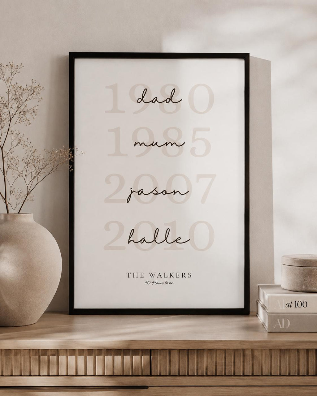 Personalised Family Dates Print