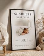 Personalised Baby Birth Stats Photo Print